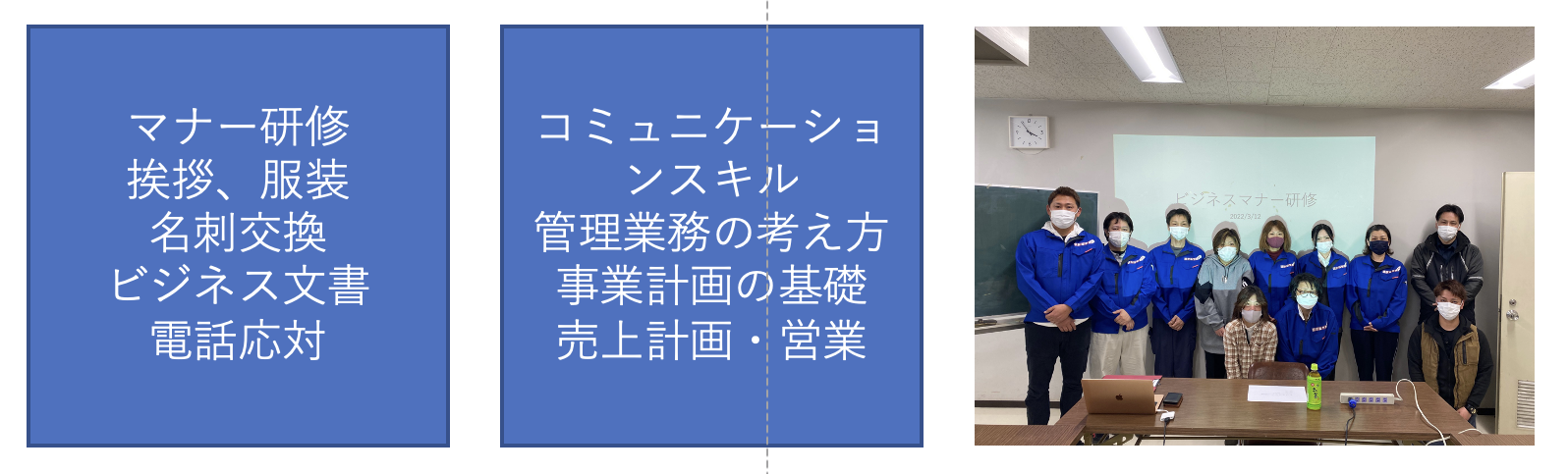 社員研修