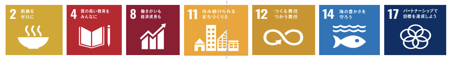 SDGsロゴ